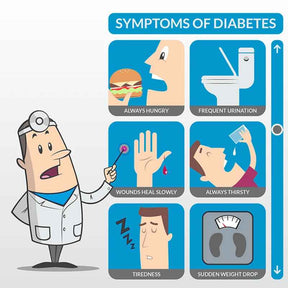 Patch Herbal para Controle de Diabetes