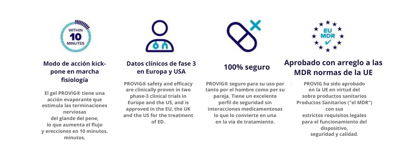 PROVIG ®