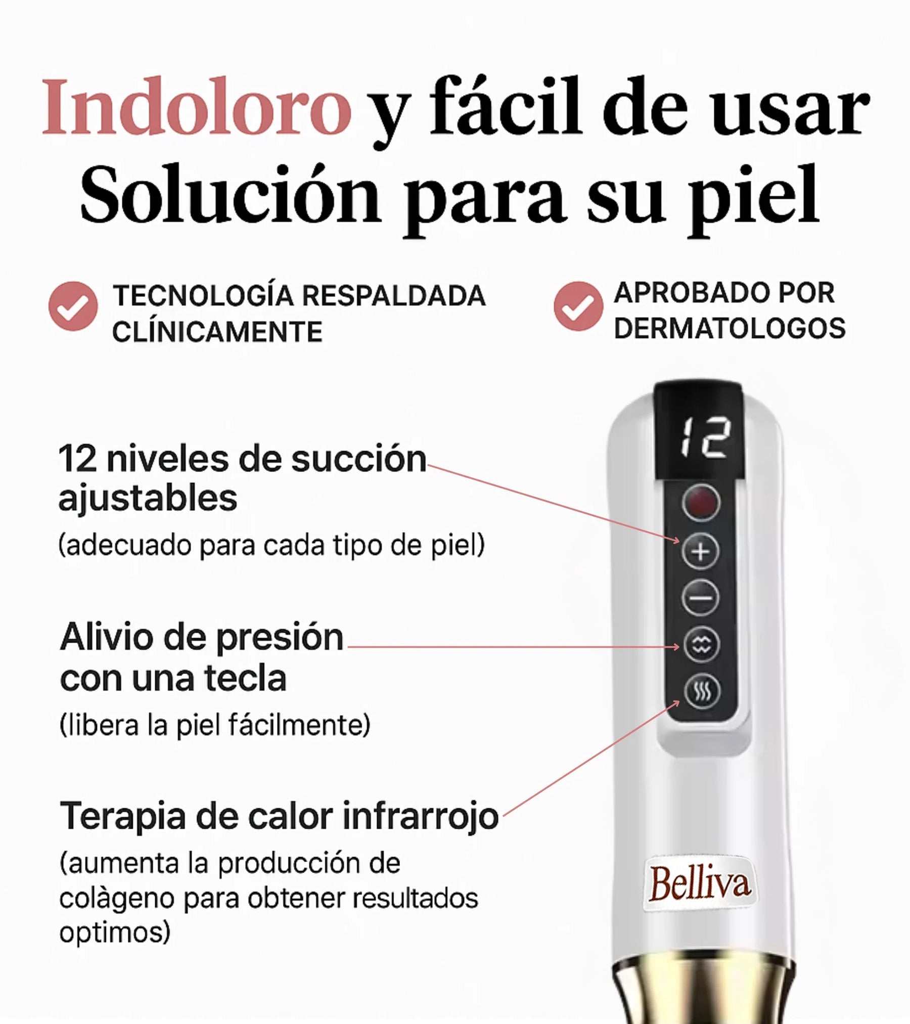 Belliva™ Kit Masajeador Anticelulítico